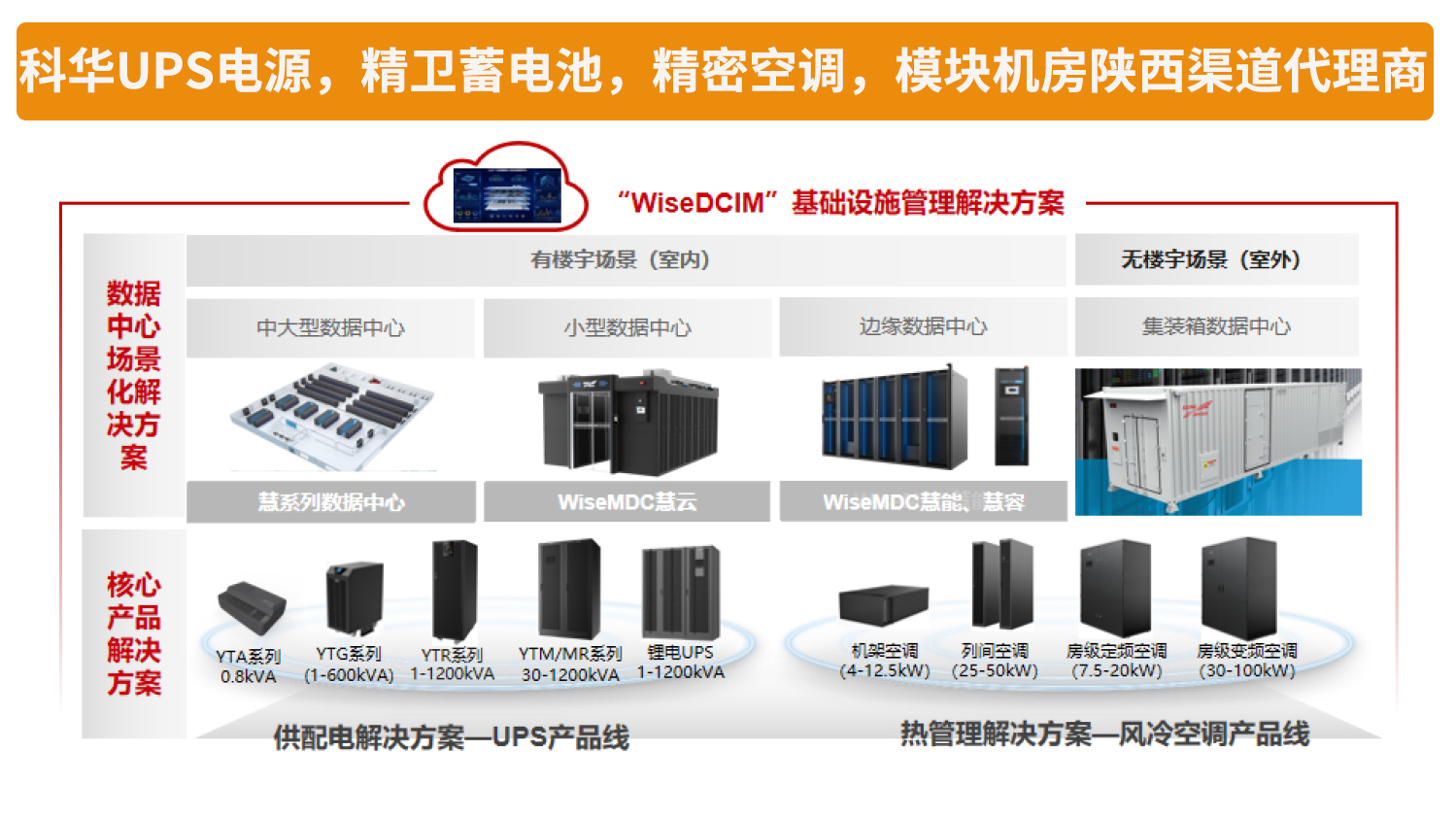 科华UPS电源授权代理商-陕西鹰威科技有限公司,UPS电源,陕西UPS电源,西安UPS电源,科华UPS电源陕西代理商,科华UPS电源授权代理商-陕西鹰威科技有限公司。科华UPS电源授权代理商-陕西鹰威科技有限公司,UPS电源,陕西UPS电源,西安UPS电源,科华UPS电源陕西代理商,科华UPS电源授权代理商-陕西鹰威科技有限公司,科华UPS电源授权代理商-陕西鹰威科技有限公司,UPS电源,陕西UPS电源,西安UPS电源,科华UPS电源陕西代理商,科华UPS电源授权代理商-陕西鹰威科技有限公司