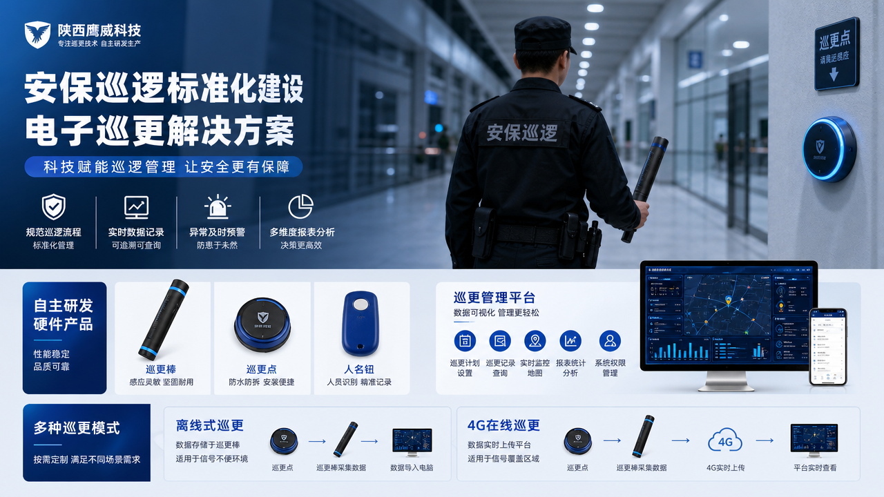 场所安保标准化升级:智能巡更筑牢全域安全防护防线
